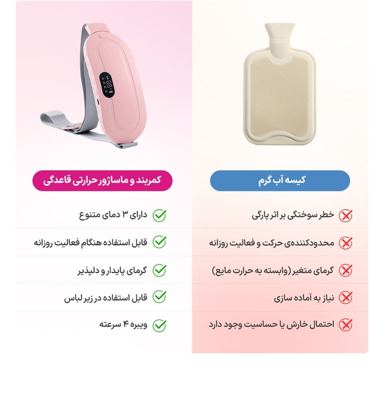 ماساژور قاعدگی ماساژور حرفه ای شکم کمربند حرارتی وارداتی